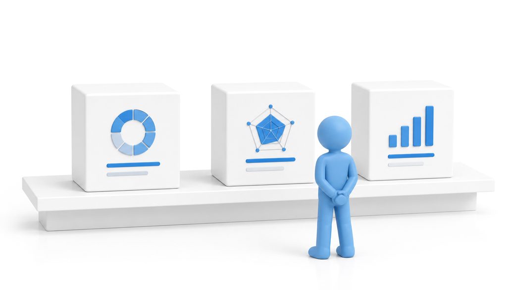 Psychometric Report Samples