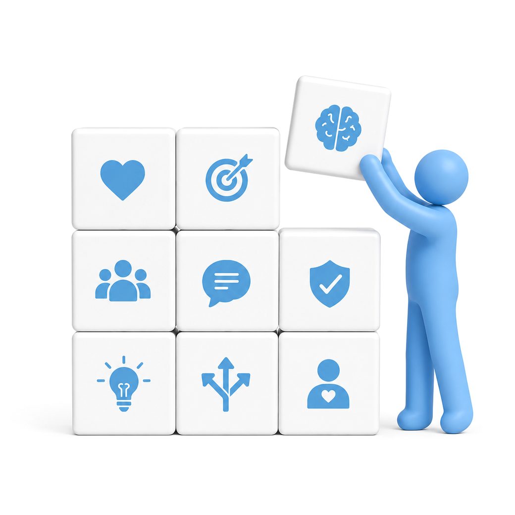 Using Psychometrics